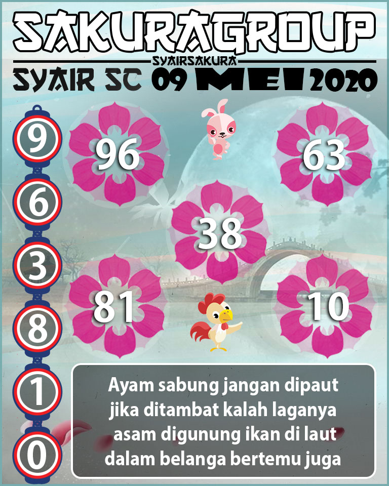 SYAIR TOGEL SCOTLAND 