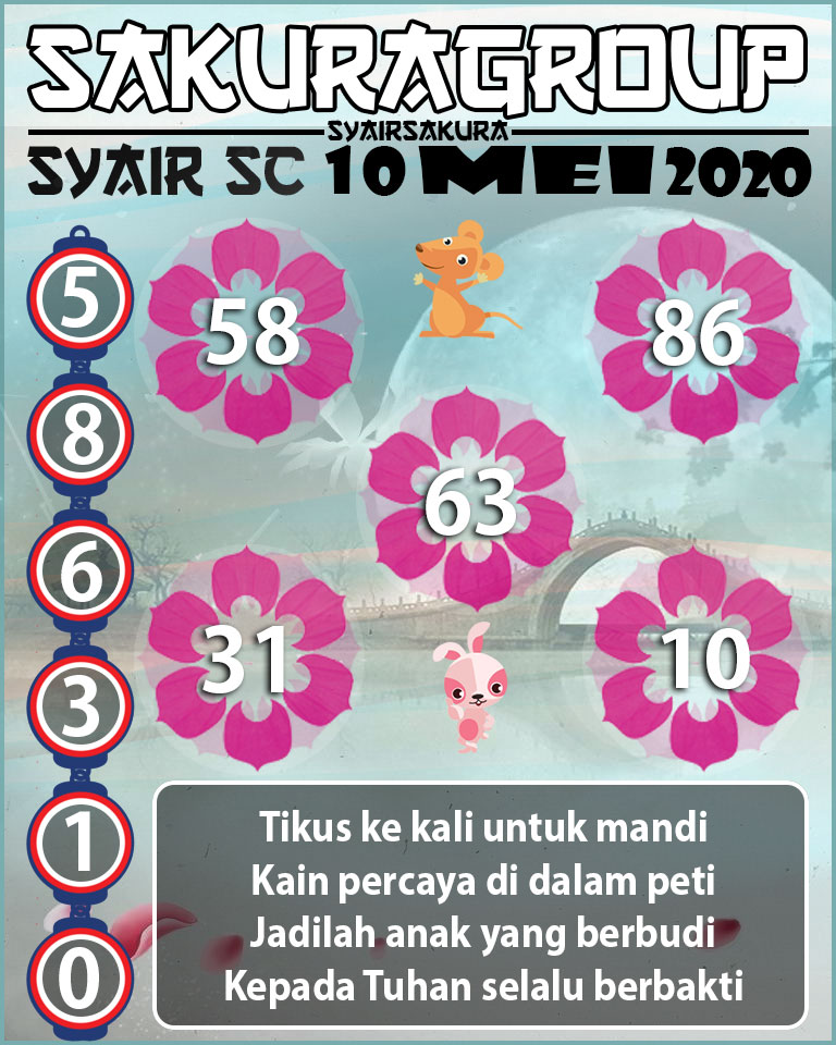 SYAIR TOGEL SCOTLAND