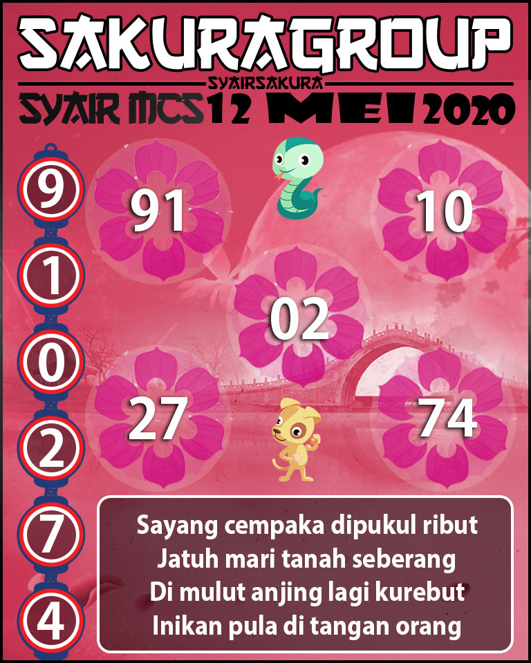 SYAIR TOGEL MACAUTOTO SWEEP