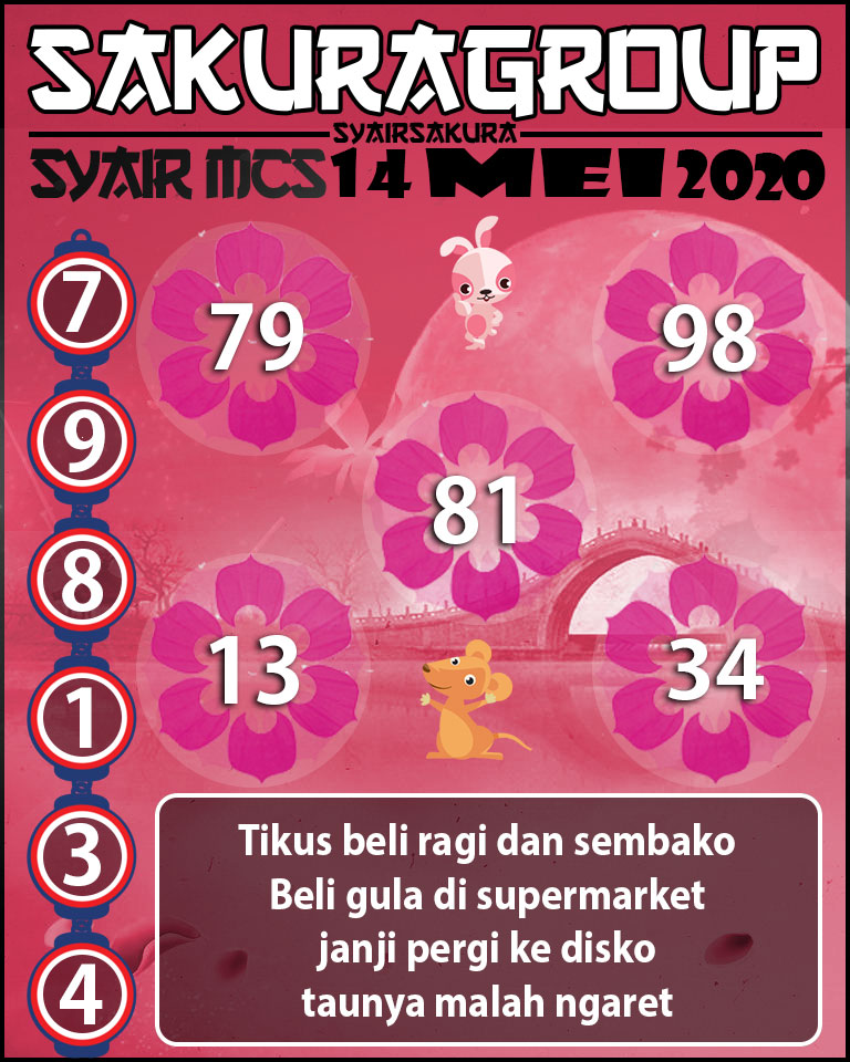 SYAIR TOGEL MACAUTOTO SWEEP