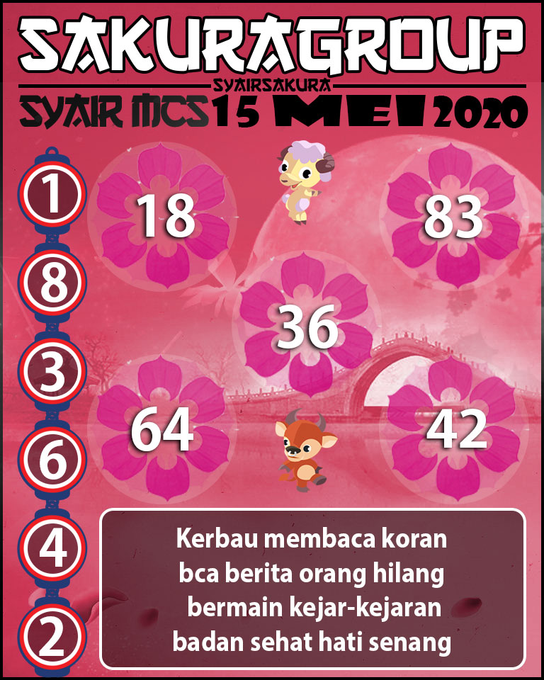 SYAIR TOGEL MACAUTOTO SWEEP