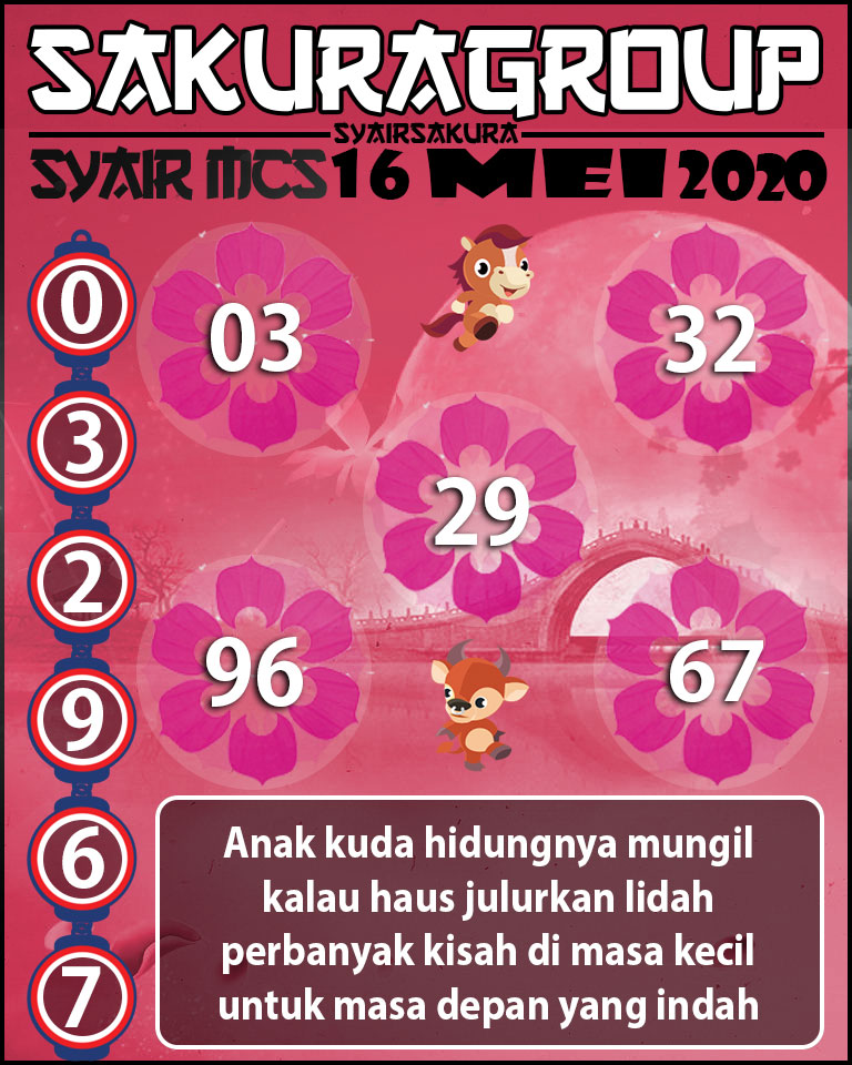 SYAIR TOGEL MACAUTOTO SWEEP