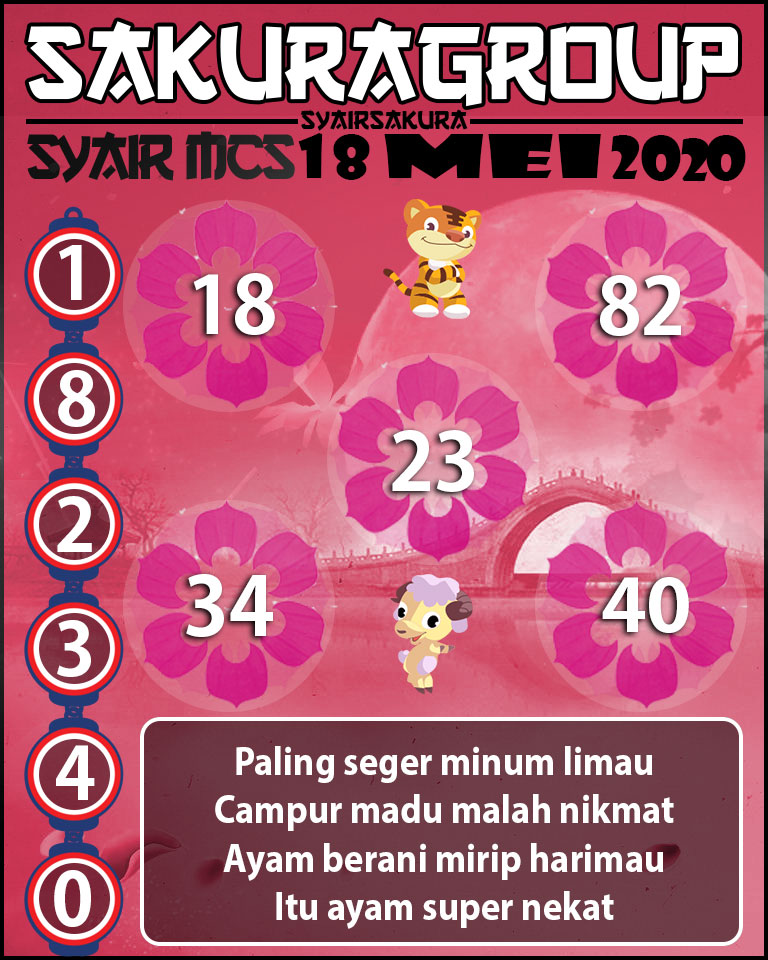 SYAIR TOGEL MACAUTOTO SWEEP