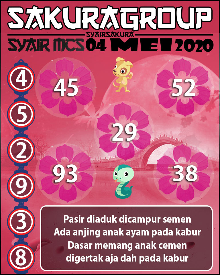 SYAIR TOGEL MACAUTOTO SWEEP