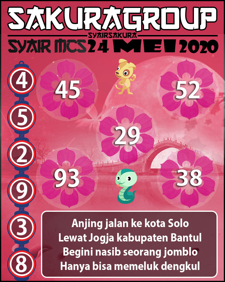 SYAIR TOGEL MACAUTOTO SWEEP