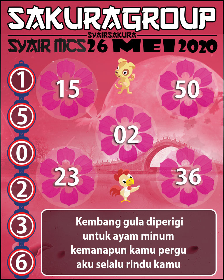 SYAIR TOGEL MACAUTOTO SWEEP