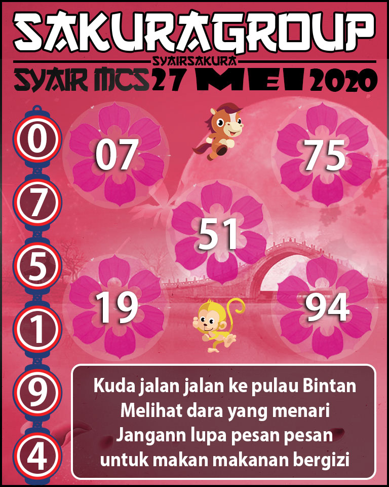 SYAIR TOGEL MACAUTOTO SWEEP