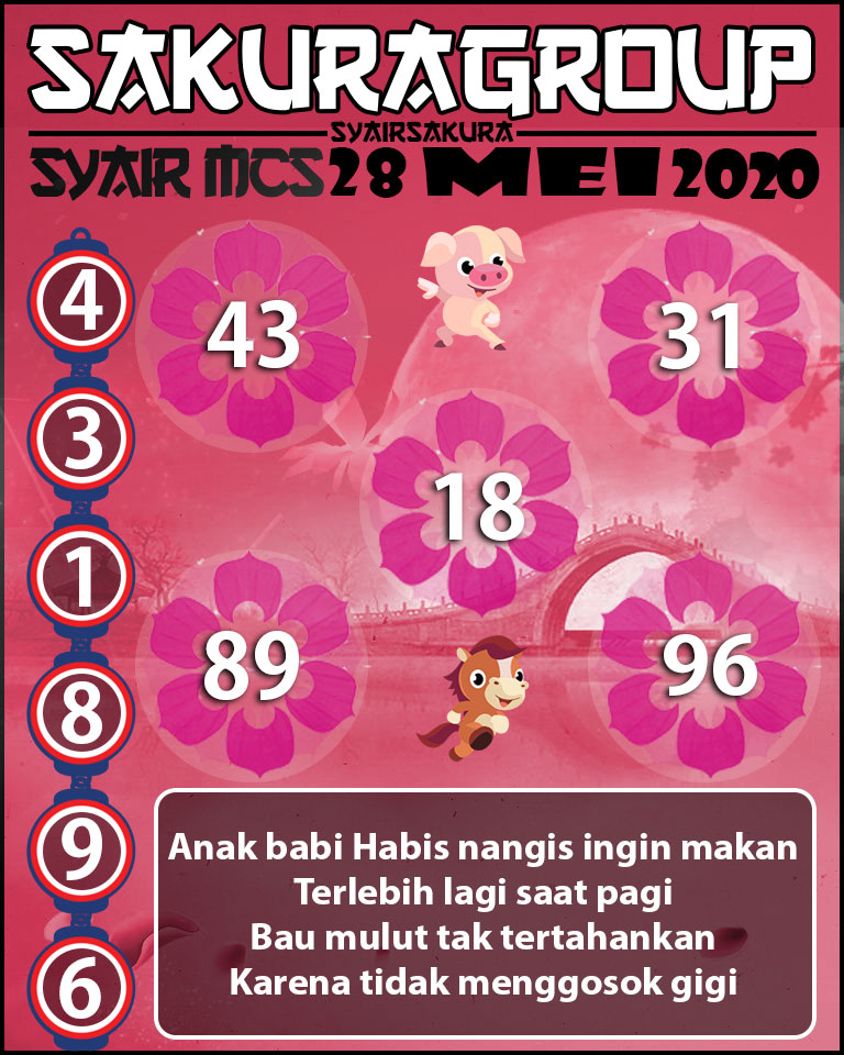 SYAIR TOGEL MACAUTOTO SWEEP