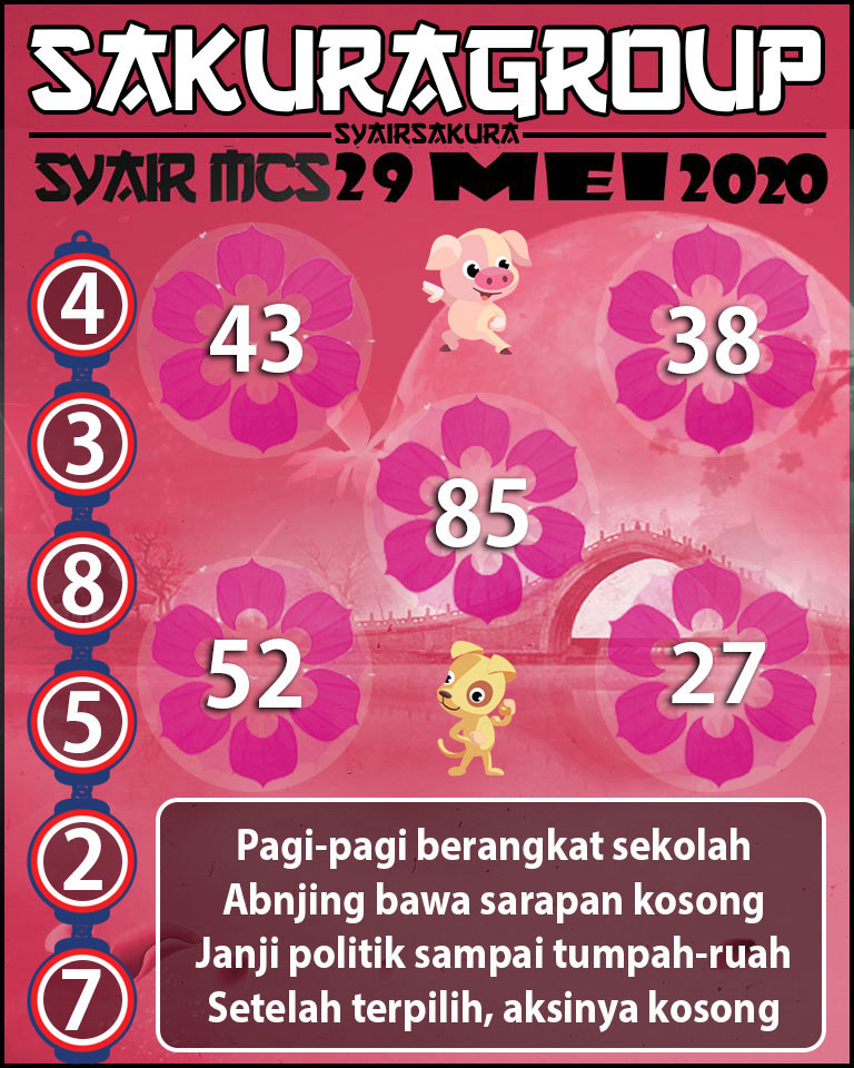 SYAIR TOGEL MACAUTOTO SWEEP