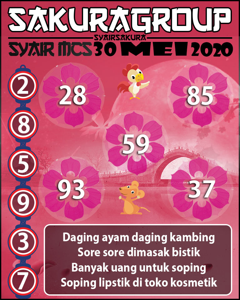 SYAIR TOGEL MACAUTOTO SWEEP