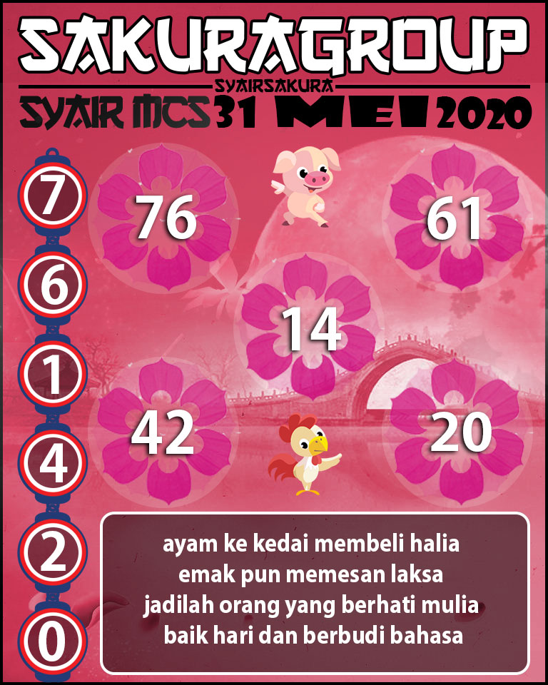 SYAIR TOGEL MACAUTOTO SWEEP