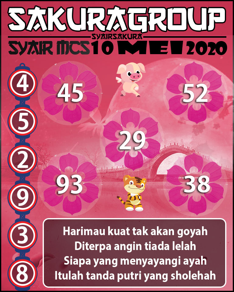 SYAIR TOGEL MACAUTOTO SWEEP