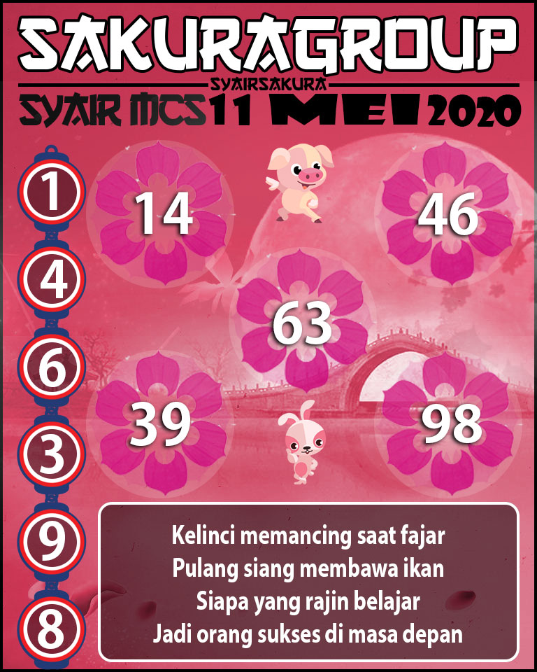 SYAIR TOGEL MACAUTOTO SWEEP