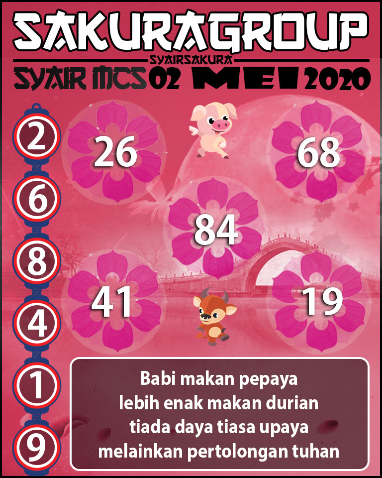 SYAIR TOGEL MACAUTOTO SWEEP