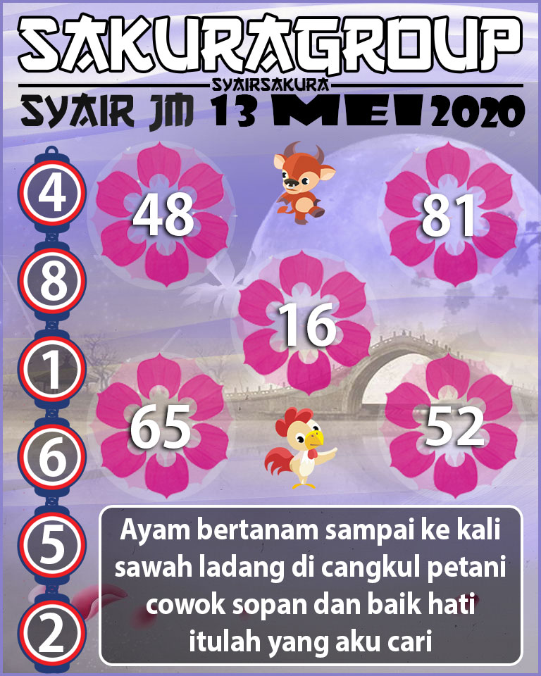 SYAIR TOGEL JAMAICA