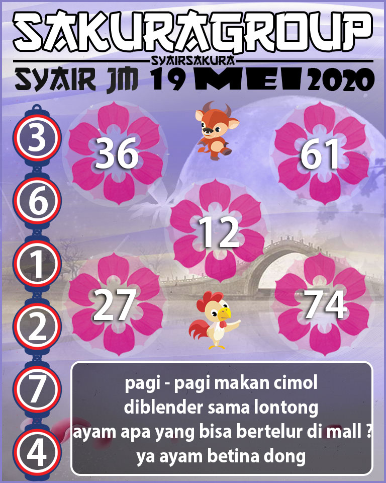 SYAIR TOGEL JAMAICA