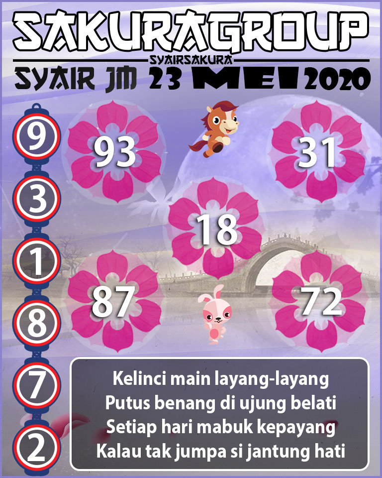 SYAIR TOGEL JAMAICA