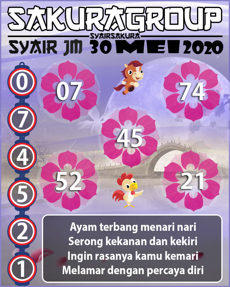 SYAIR TOGEL JAMAICA