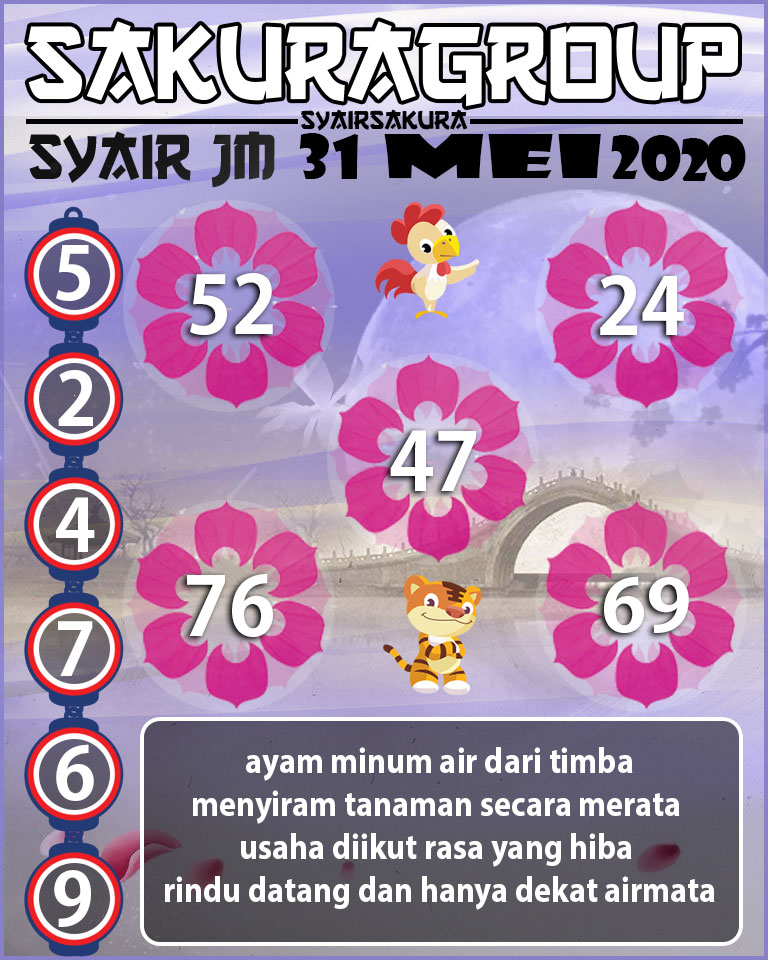 SYAIR TOGEL JAMAICA