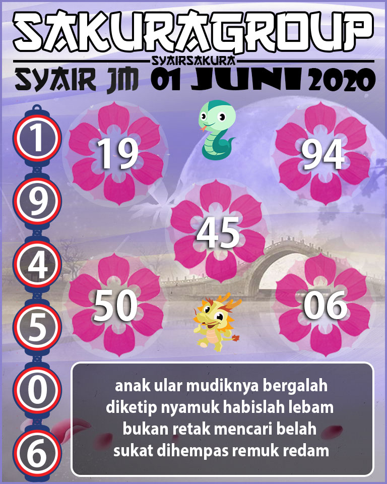 SYAIR TOGEL JAMAICA