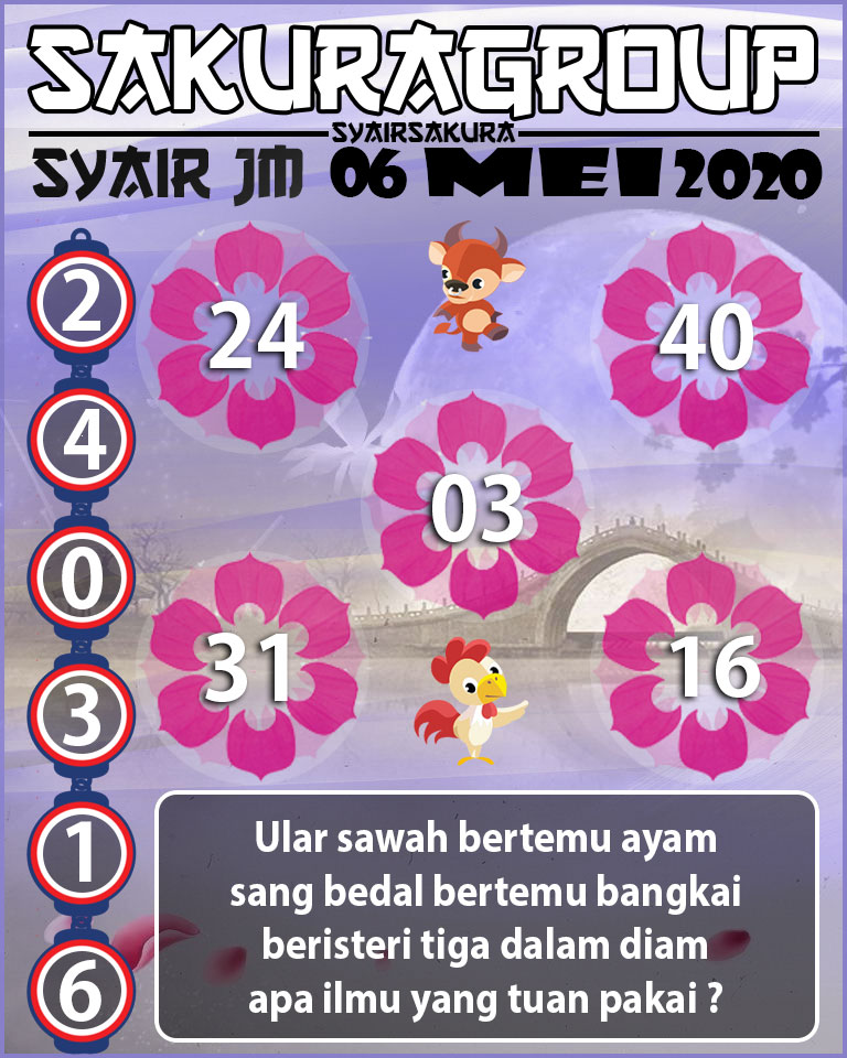 SYAIR TOGEL JAMAICA