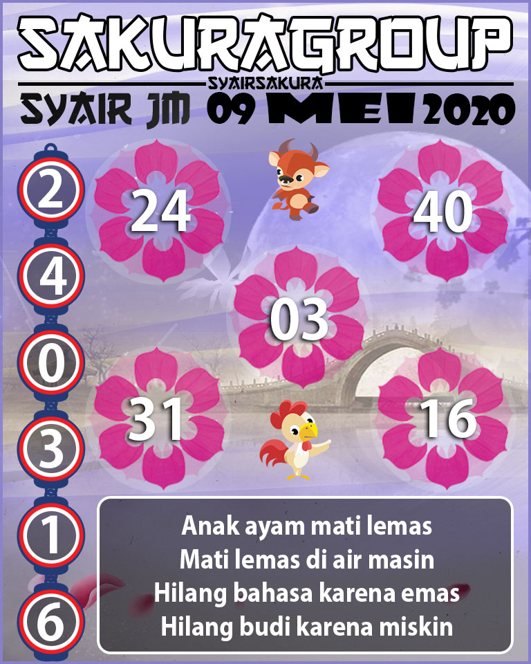 SYAIR TOGEL JAMAICA