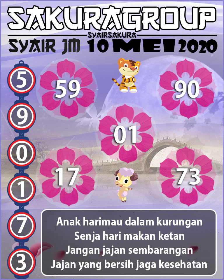 SYAIR TOGEL JAMAICA