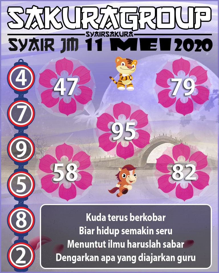 SYAIR TOGEL JAMAICA