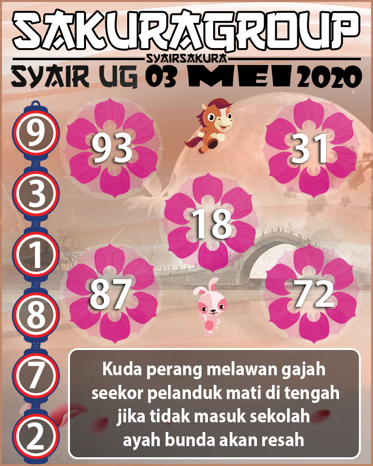 SYAIR TOGEL UGANDA