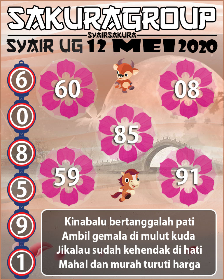 SYAIR TOGEL UGANDA