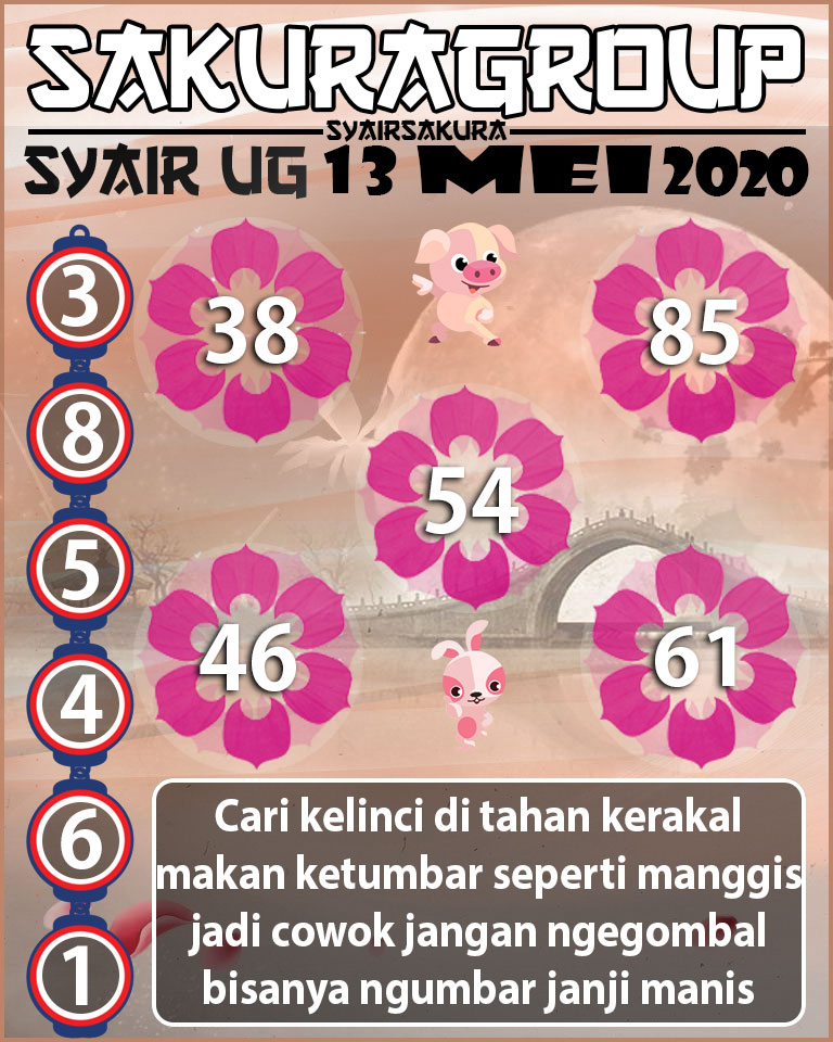 SYAIR TOGEL UGANDA