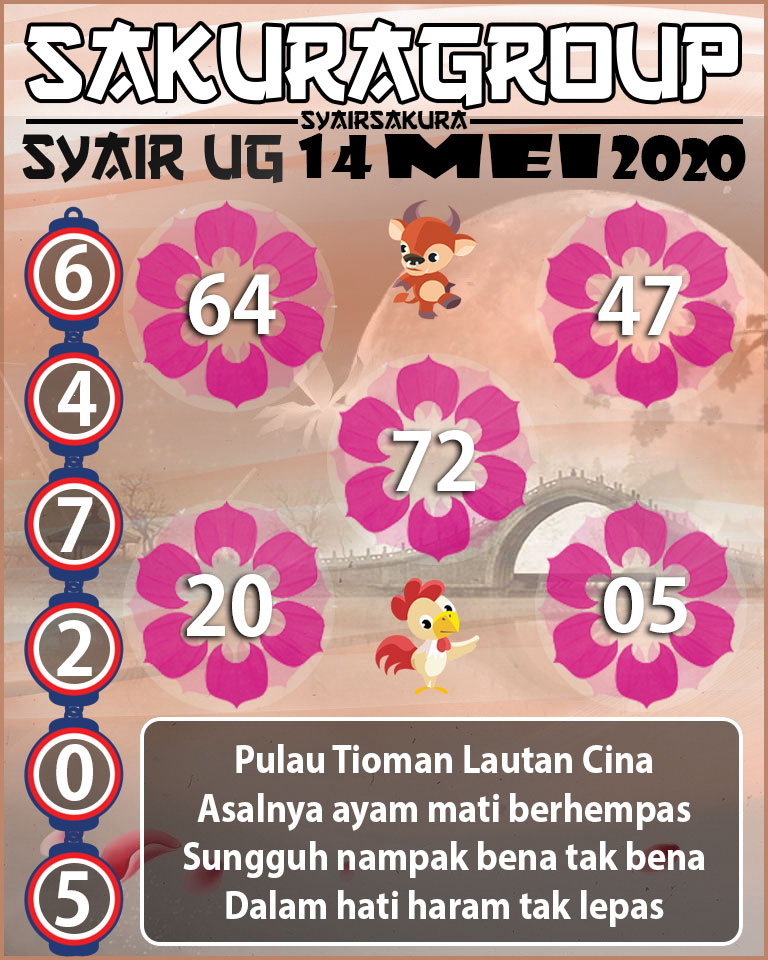 SYAIR TOGEL UGANDA