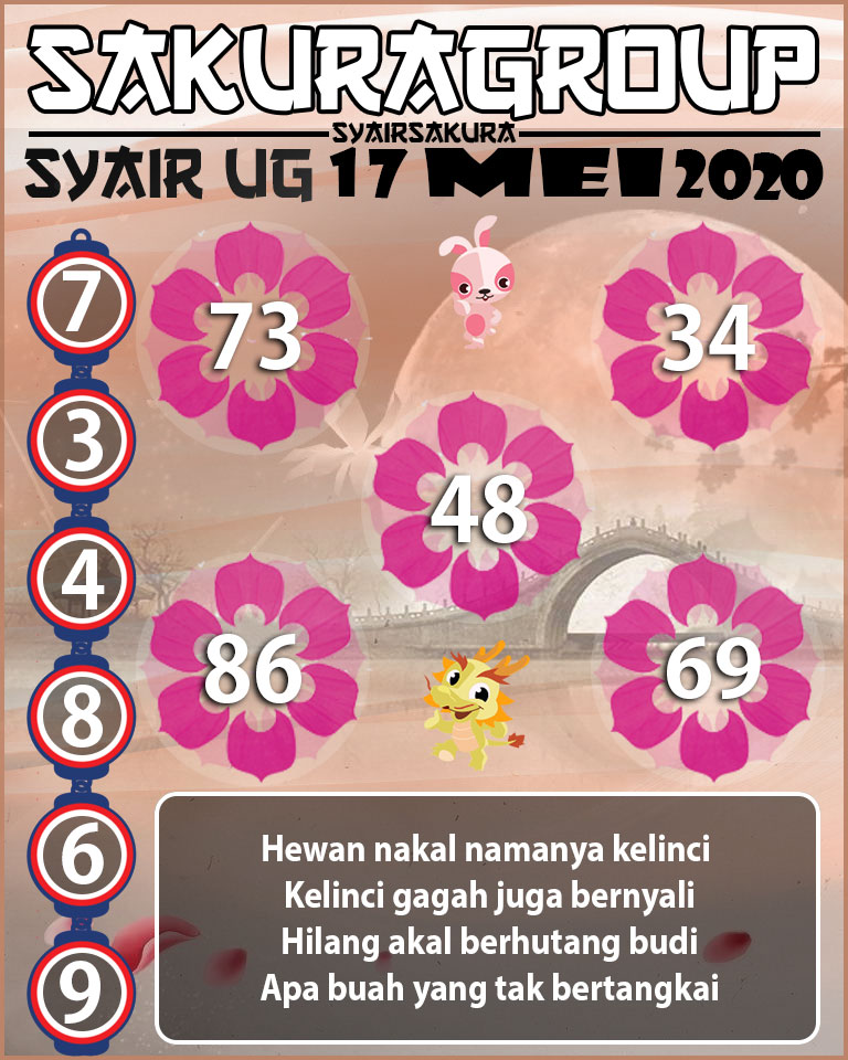 SYAIR TOGEL UGANDA