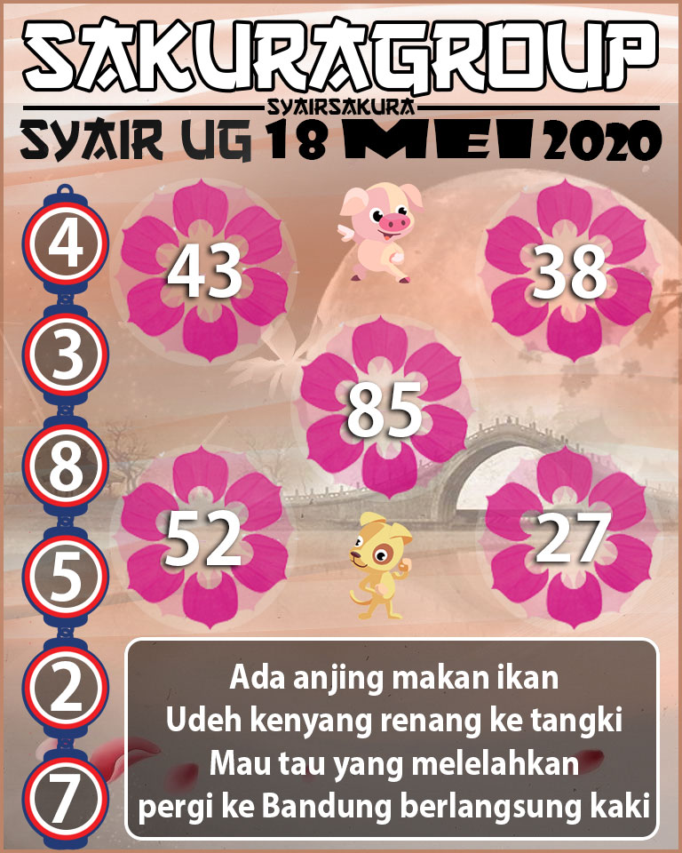 SYAIR TOGEL UGANDA