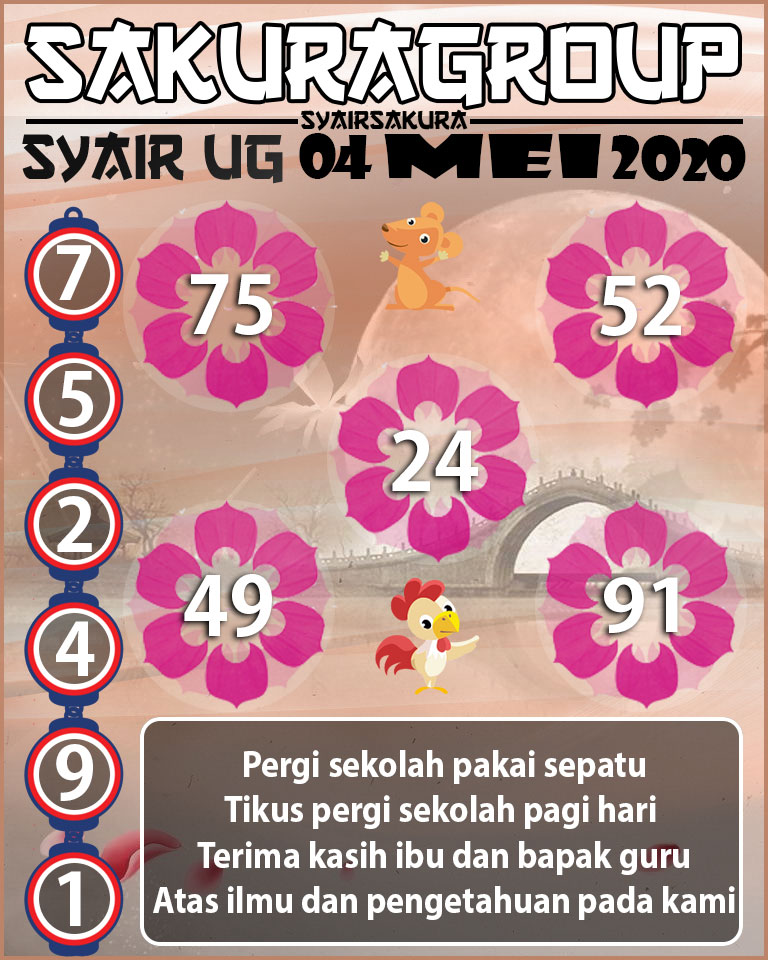 SYAIR TOGEL UGANDA