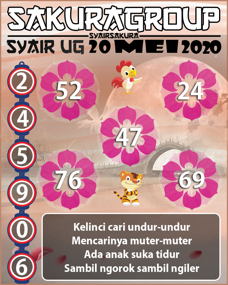 SYAIR TOGEL UGANDA