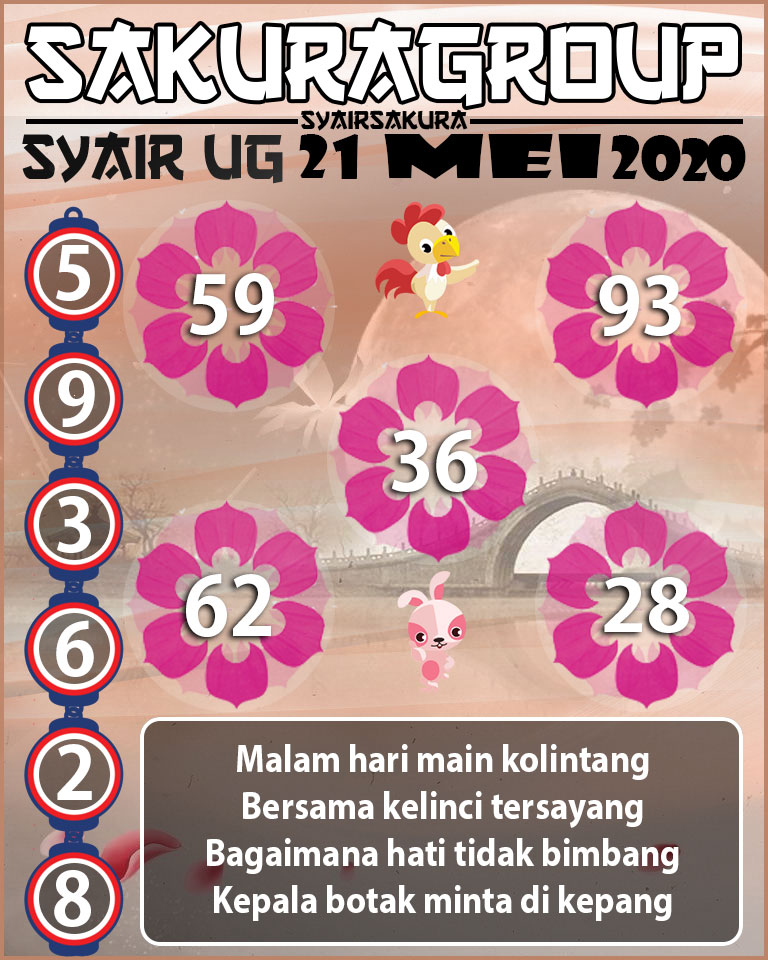 SYAIR TOGEL UGANDA