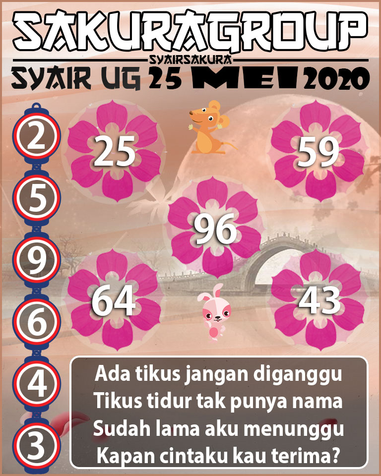 SYAIR TOGEL UGANDA