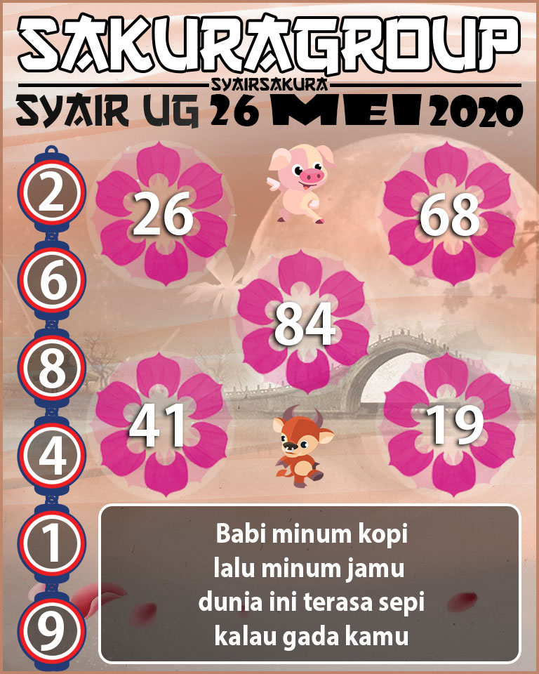 SYAIR TOGEL UGANDA