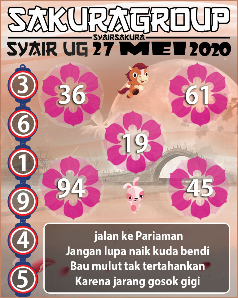 SYAIR TOGEL UGANDA