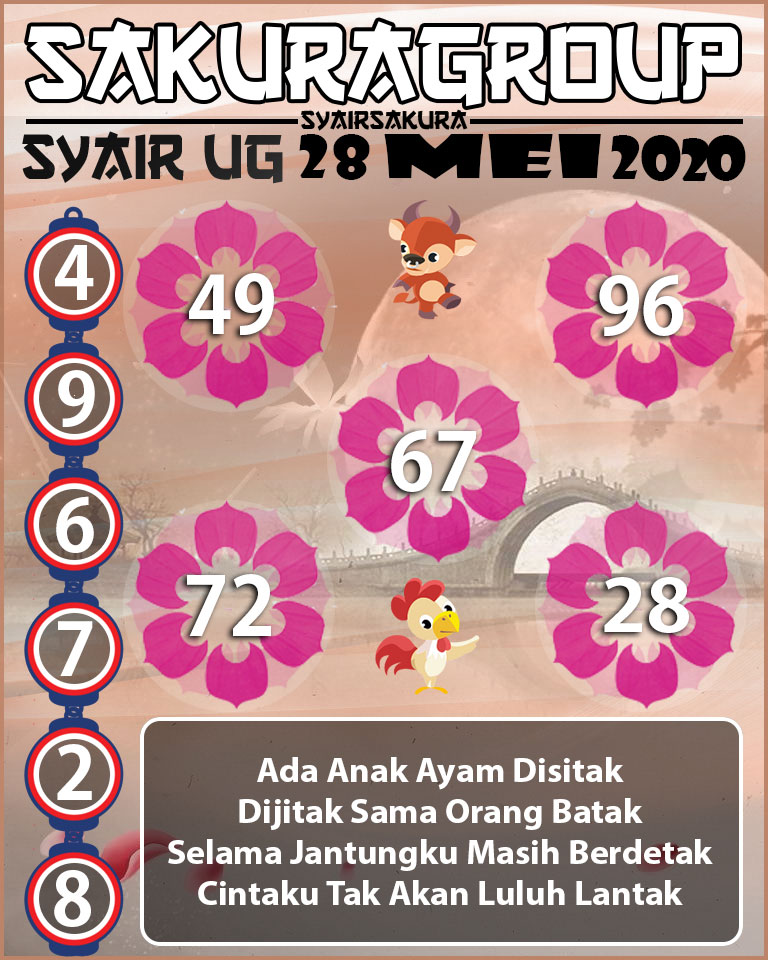 SYAIR TOGEL UGANDA