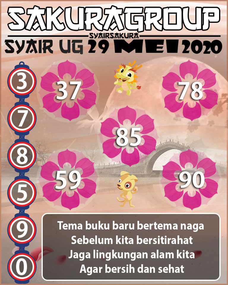 SYAIR TOGEL UGANDA