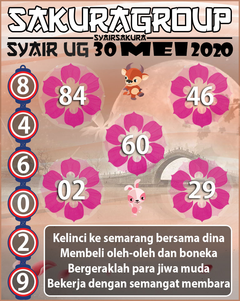 SYAIR TOGEL UGANDA