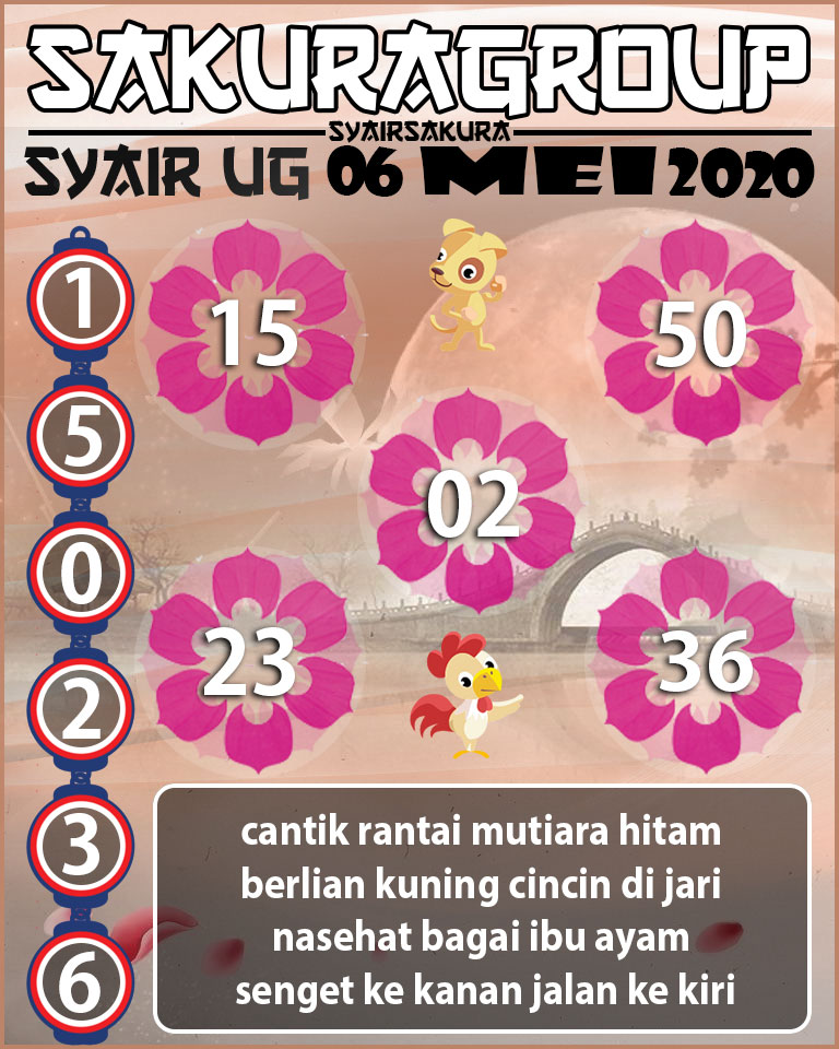 SYAIR TOGEL UGANDA