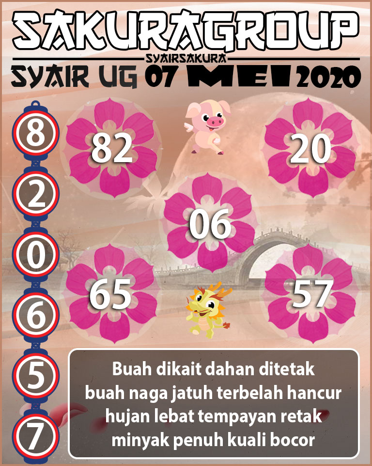 SYAIR TOGEL UGANDA