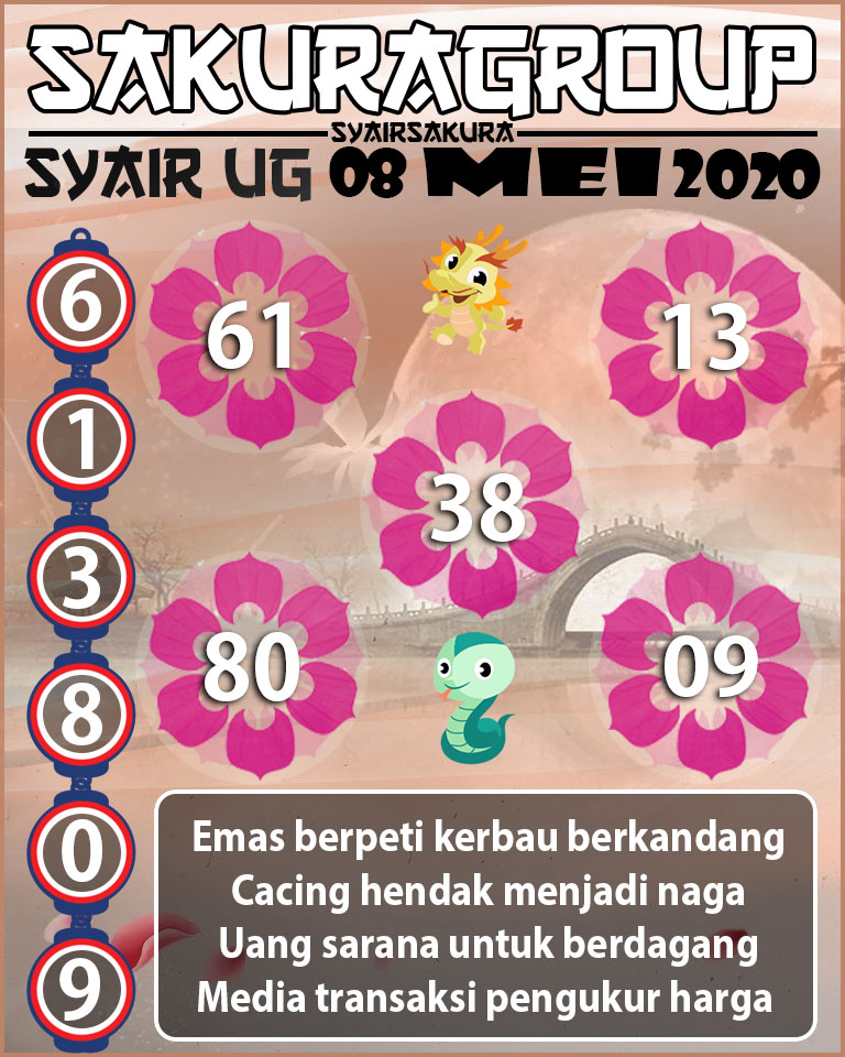 SYAIR TOGEL UGANDA