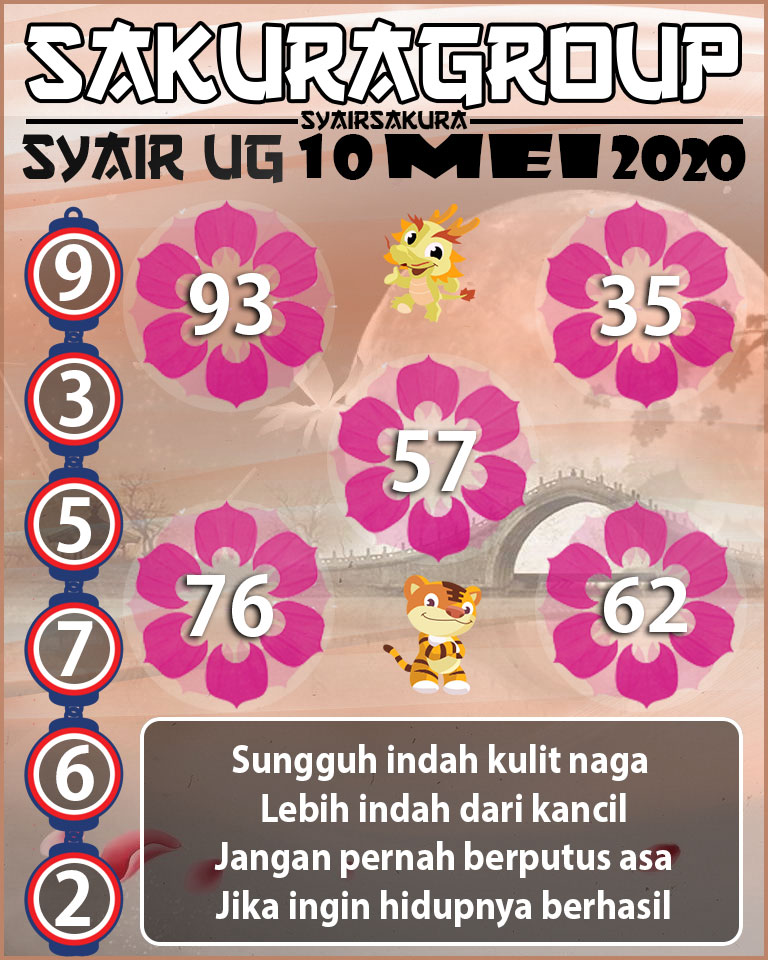 SYAIR TOGEL UGANDA