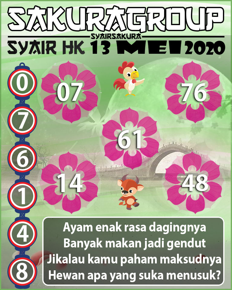 SYAIR TOGEL HONGKONG