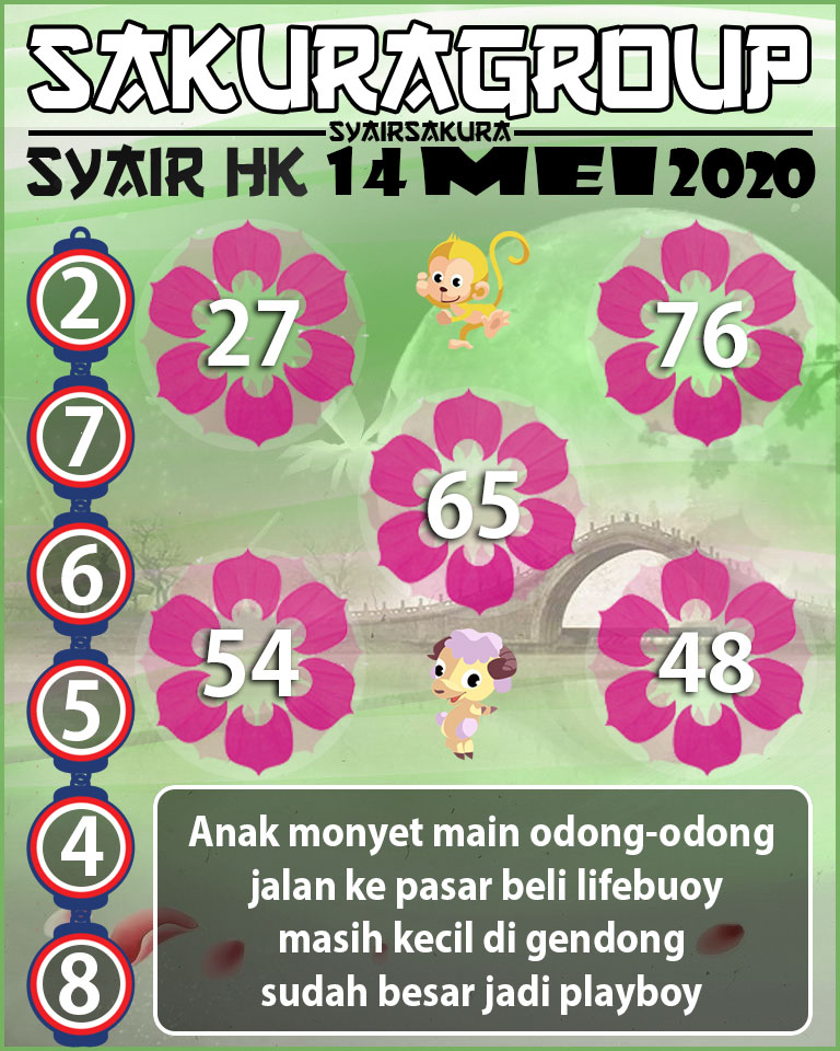 SYAIR TOGEL HONGKONG