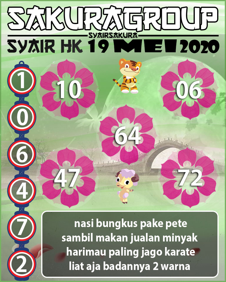 SYAIR TOGEL HONGKONG